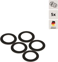 Hogedrukdichting voor radiatoren