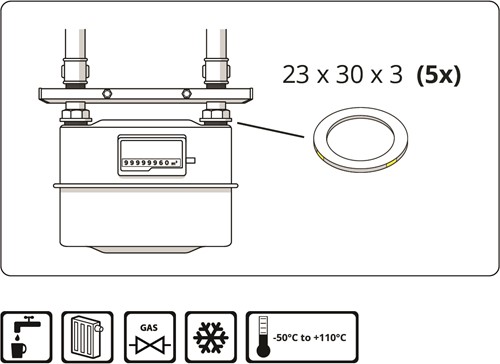 Gasmeter-dichting 3/4 ''-2