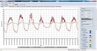 TFA Thermo-Hygrometer Professioneel  KlimaLogg Pro'' - met dataloggerfunctie''-3