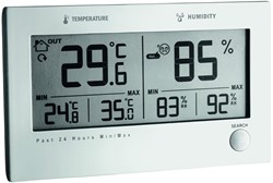 TFA Thermo-Hygrometer draadloos Twin Plus''''
