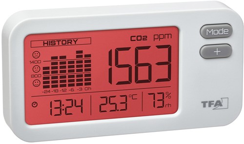 TFA CO2-Monitor AirCO2ntrol Coach-3