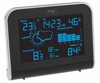 TFA Weatherhub'' Weerstation met 'color sharp' kleurwisseldisplay ''Sphere''''-2