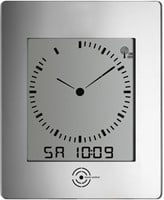 TFA WandKlok Met Analoge Wijzerplaat En Kamer Klimaat-2