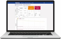 TFA WeatherHub Observer'' Startset incl 3x temp.sensor''-2