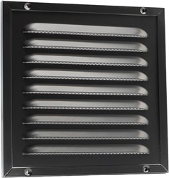 Nedco Alu kaderrooster 200 x 200 met gaas doorlaat 74 cm2 RAL9006