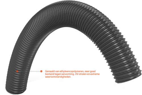 Espiroflex Aspiracion Zwart - 32 - 30 meter-2