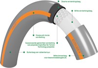 Espiroflex Ecosilver - 3/4'' - 25 meter-2