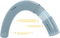 Espiroflex Mallatrans - 8 x 14 - 100 meter-2