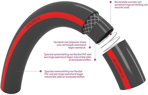Espiroflex Metalpress Oil - 50 - 30 meter-2