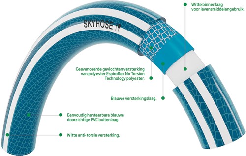 Espiroflex Skyhose - 1/2'' - 50 meter-2