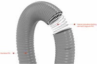 Espiroflex Transair - 38 - 50 meter-2
