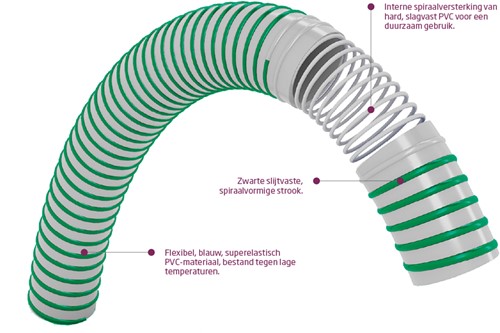 Espiroflex Transfort Superelastic - 152 - 30 meter-2