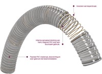 Espiroflex Transliquid Antistatico - 51 - 30 meter-2
