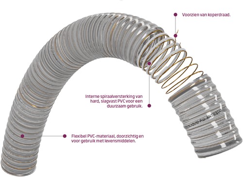 Espiroflex Transliquid Antistatico - 51 - 30 meter-2