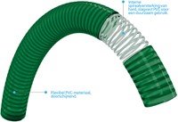 Espiroflex Transliquid Superelastic - 38 - 50 meter-2