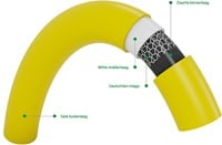 Espiroflex Tricoespir - 3/4'' - 50 meter-2