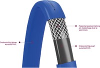 Espiroflex Waterflat M - 76 - 50 meter-2