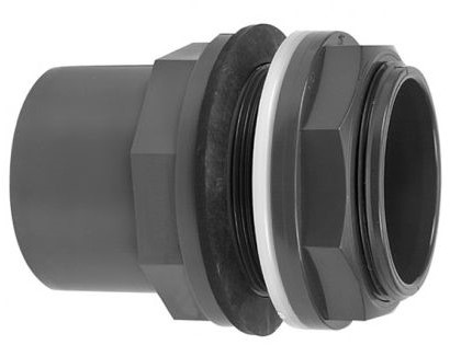 VDL PVC Doorvoer 50/63 x 2 "