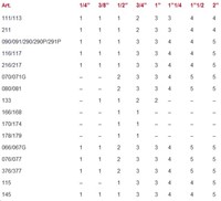 ITAP hendel nr.4 plat Rood 084-2