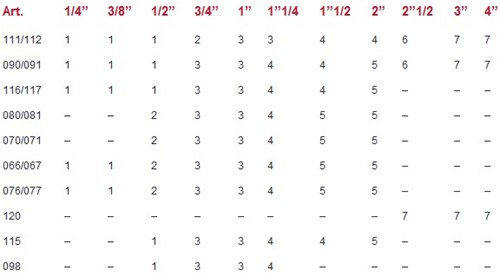 Itap verhoogde hendel 088 nr. 4 rood-2