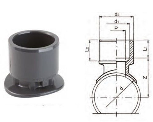 Aftakking Zadel Lijm Ø 63 32-40 MM