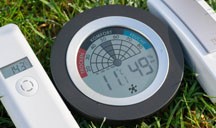 Zenders en transmitters